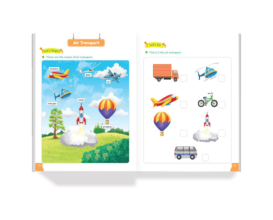 General Awareness (LKG)